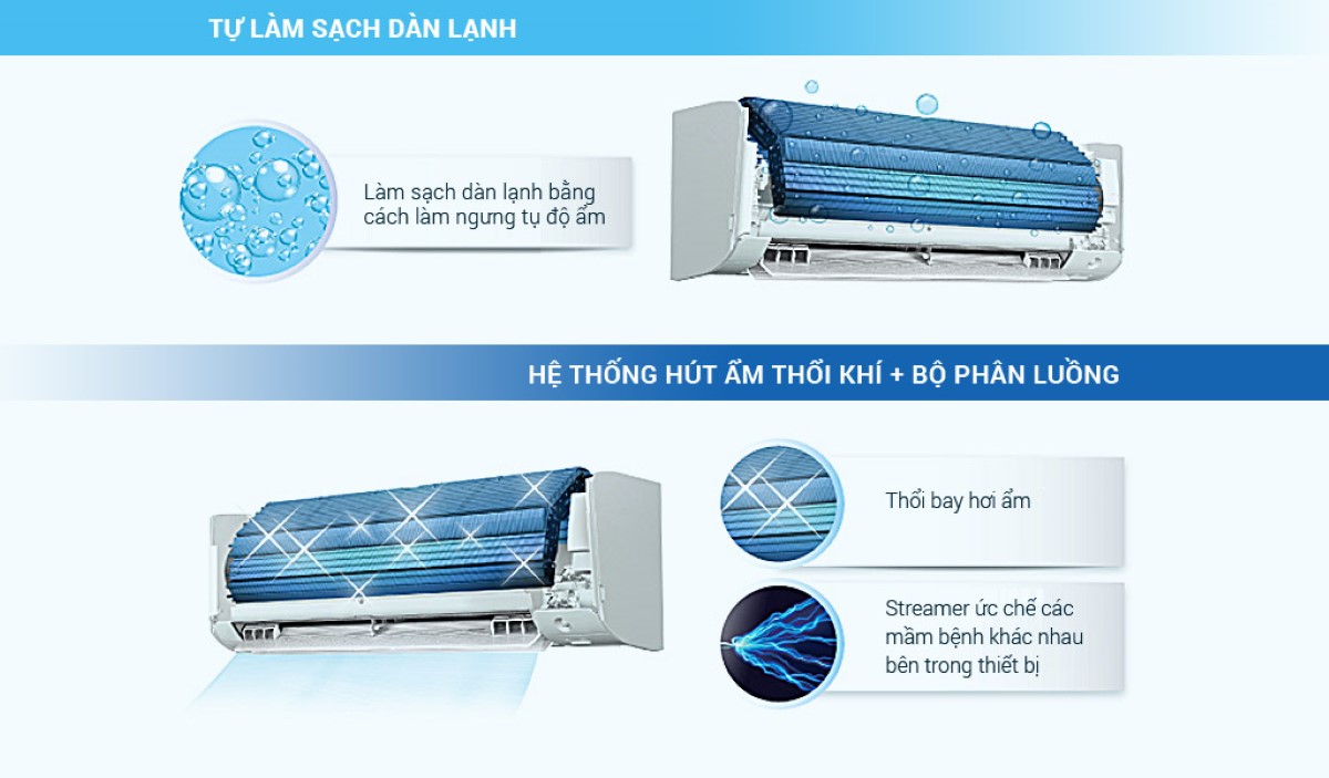 Điều Hòa Daikin Inverter 12000BTU FTKZ35VVMV - 1.5HP 2